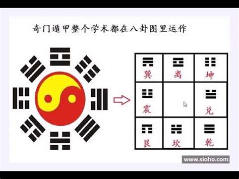 死門怎麼看|【死門怎麼看】八門開運法，解謎死門方位！每天方位吉凶全攻略。